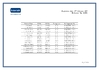 Китай Jiangsu World Chemical Co., Ltd Сертификаты